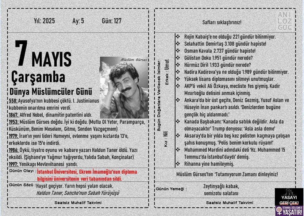 Dünya Müslümcüler Günü 1